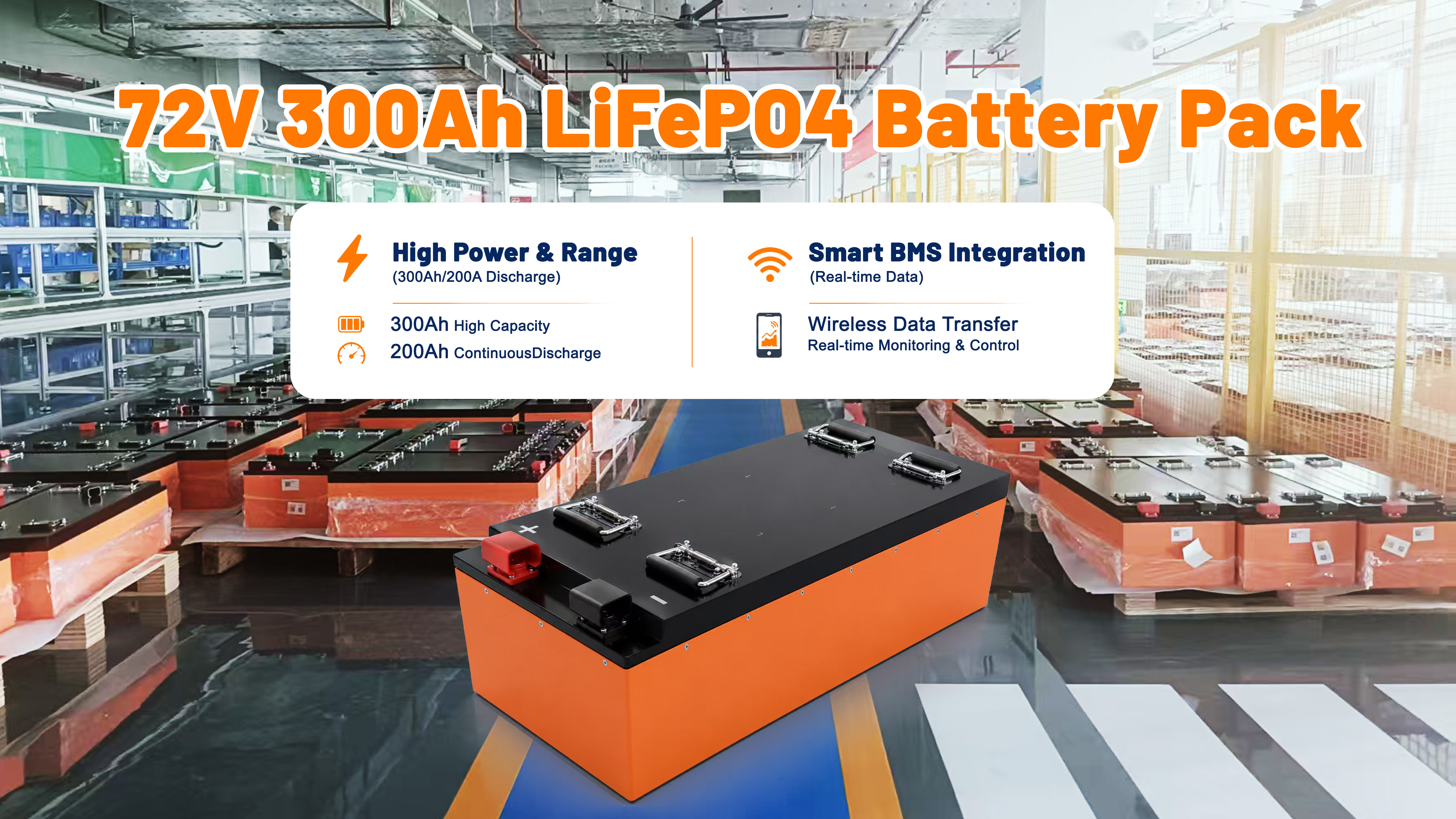 trường hợp công ty mới nhất về Giải pháp pin LiFePO4 72V 300Ah hiệu suất cao cho xe điện tốc độ thấp