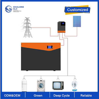 OEM ODM lifepo4 lithium battery Solar Lithium Ion Battery Pack 48V 100Ah 200Ah electric motorcycle battery
