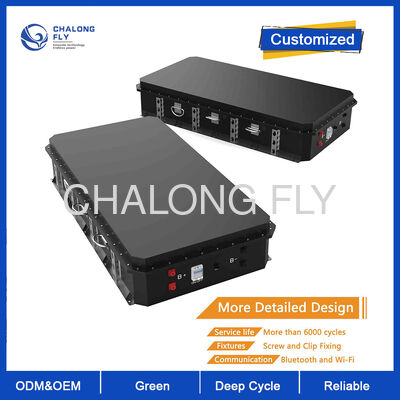 Pin Lithium Hàng Hải EcoVolt 192V 230Ah | LiFePO4 An Toàn | Giải Pháp Nguồn Hàng Hải