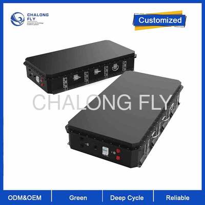 192V 250Ah LiFePO4 pin biển với IP67 chống nước và Smart BMS cho các ứng dụng tàu cao áp suất